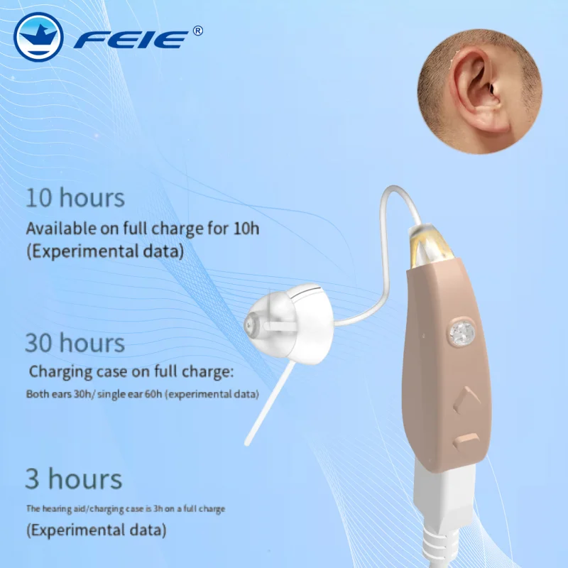 2025 Best Rechargea… - image