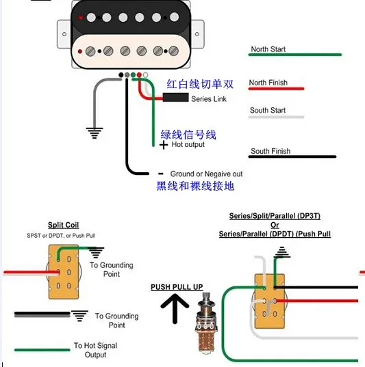 Guitar pickup double track medium frequency bright AlNICo 5 bridge can be cut single