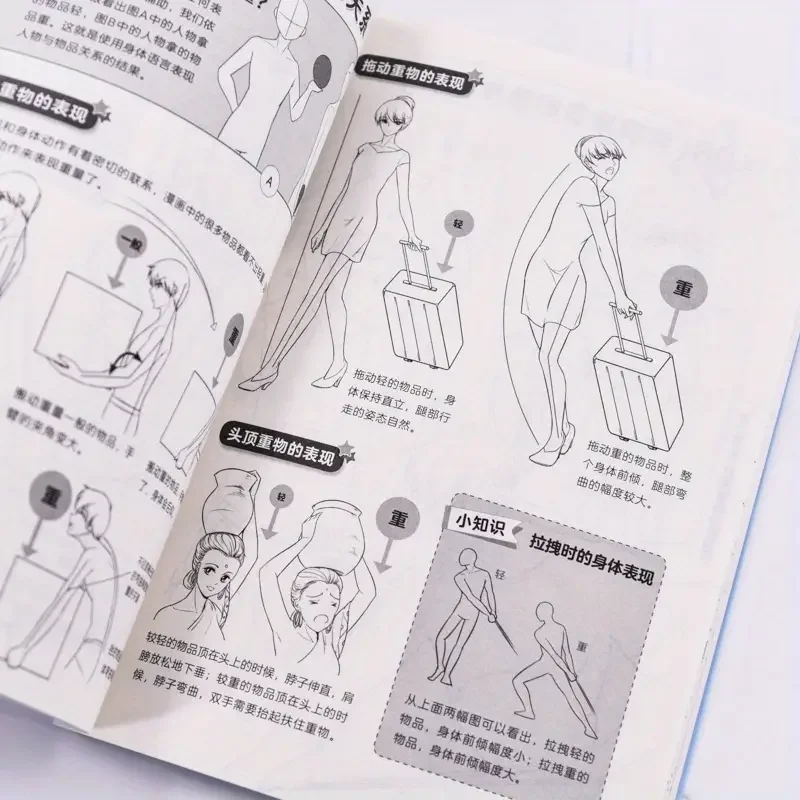 Formation spéciale sur les techniques d'expression d'animation et le dessin d'action