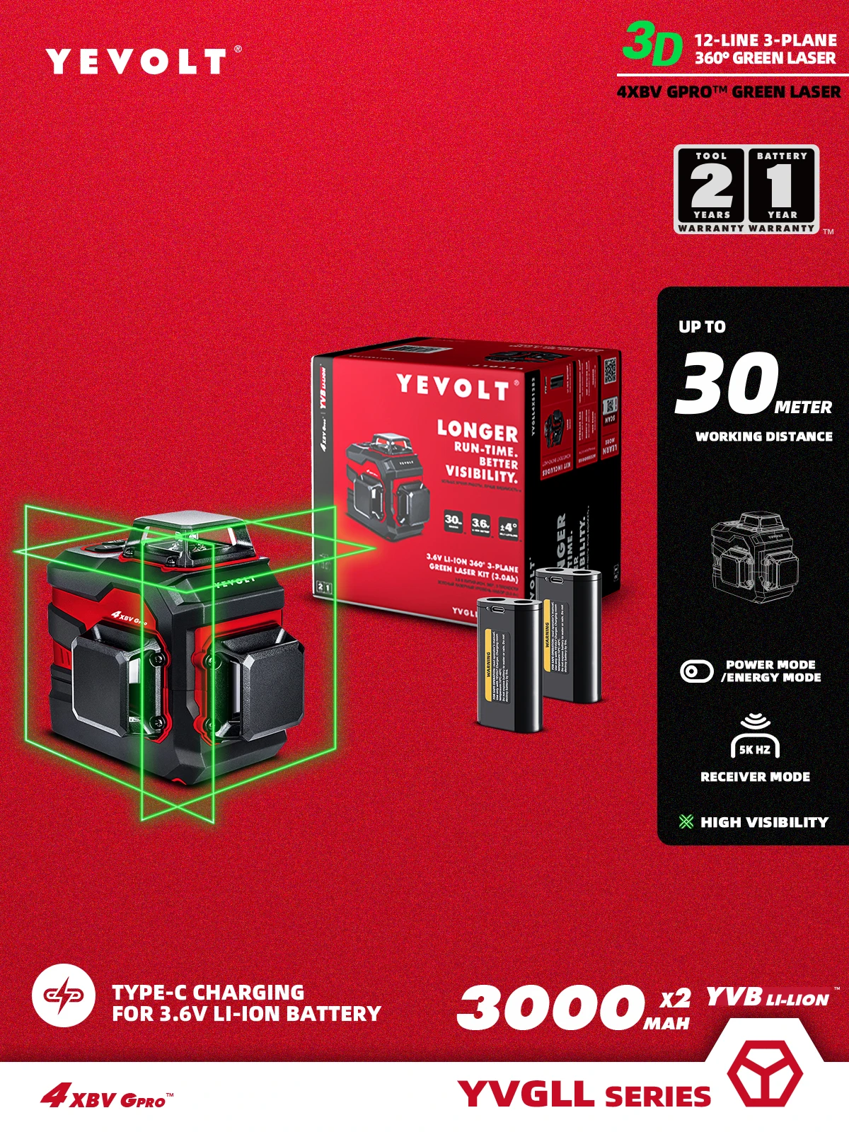 YEVOLT 녹색 레이저 레벨, 3 평면 12 라인 셀프 레벨링, 3D 수평 및 수직, 2x3.6V, 3Ah 전력 측정 도구, YVGLL4XS12DP