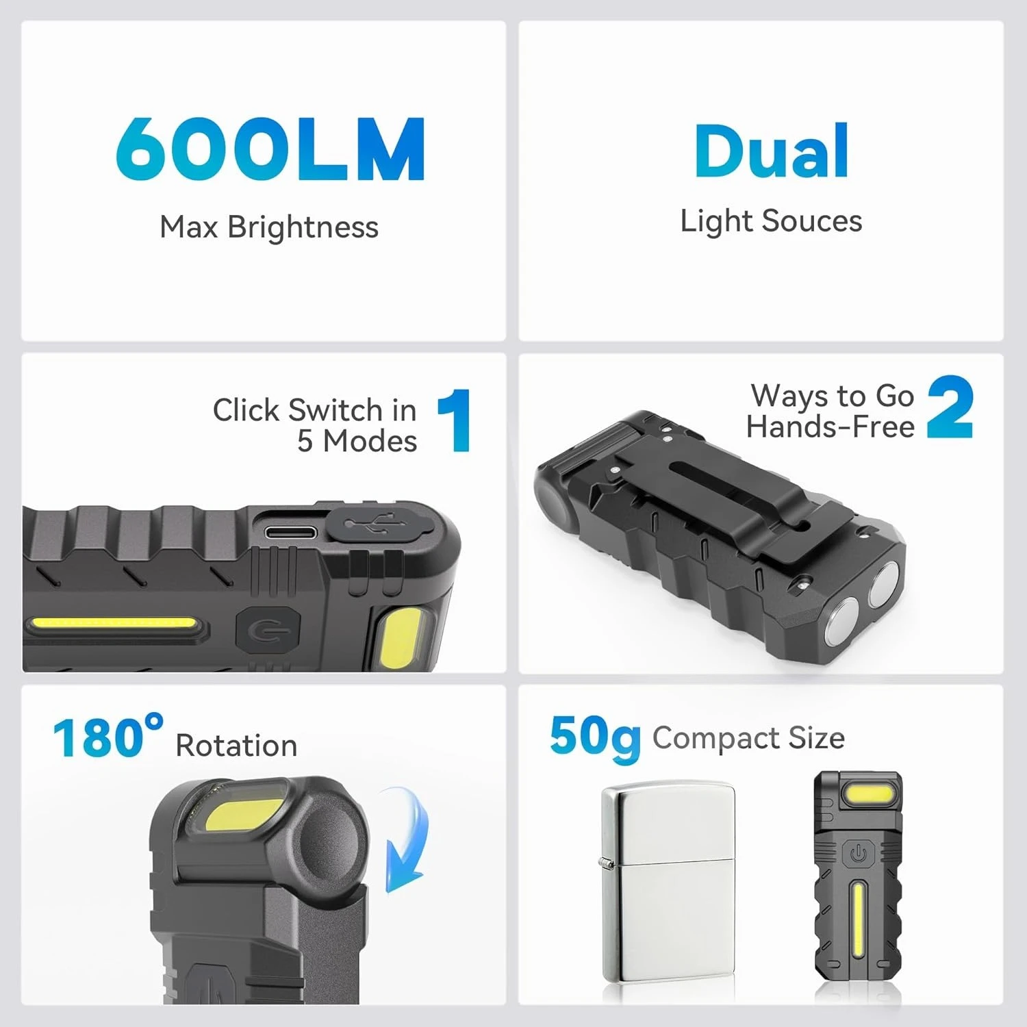 مصباح يدوي صغير قابل لإعادة الشحن، شعلة مغناطيسية مدمجة مقاومة للماء، مصباح LED USB للتخييم والتنزه وإصلاح السيارات والصيد الليلي #2