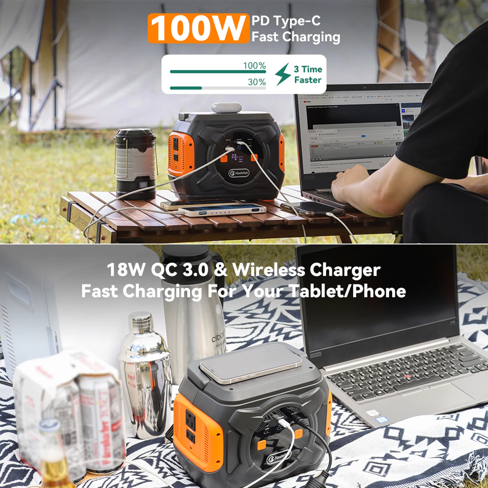 Flashfish A301 Portable Power Station 80000mAh/172Wh Solar Generator 320W CPAP Battery Power Station With Multiple Charging Mode