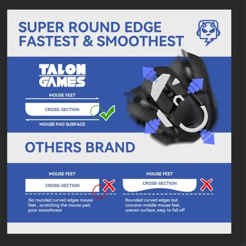 781E Talongames Chuột Skates Pads 2Sets White tròn các cạnh cong Chuột thay thế cho Deathadder Chuột