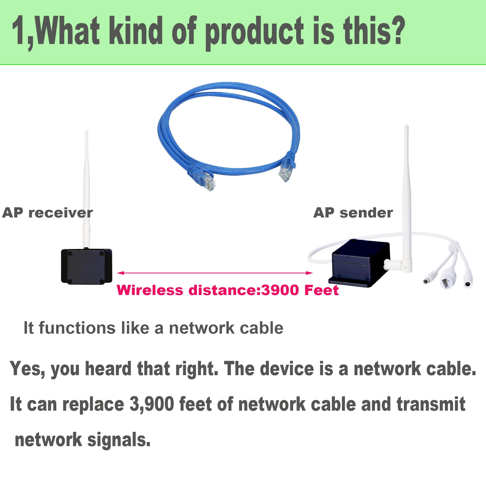 WiFi Repeater Enhancer Expander Router access Point signal amplifiers Reduce hassle by using wireless instead of network  cable