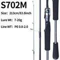 MAX2FY S702M