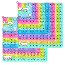 1-12 Multiplication Addition Fidget Math Learning Toys, Mathematics Times Chart Push Bubble Board Games, Gifts for Class Kids