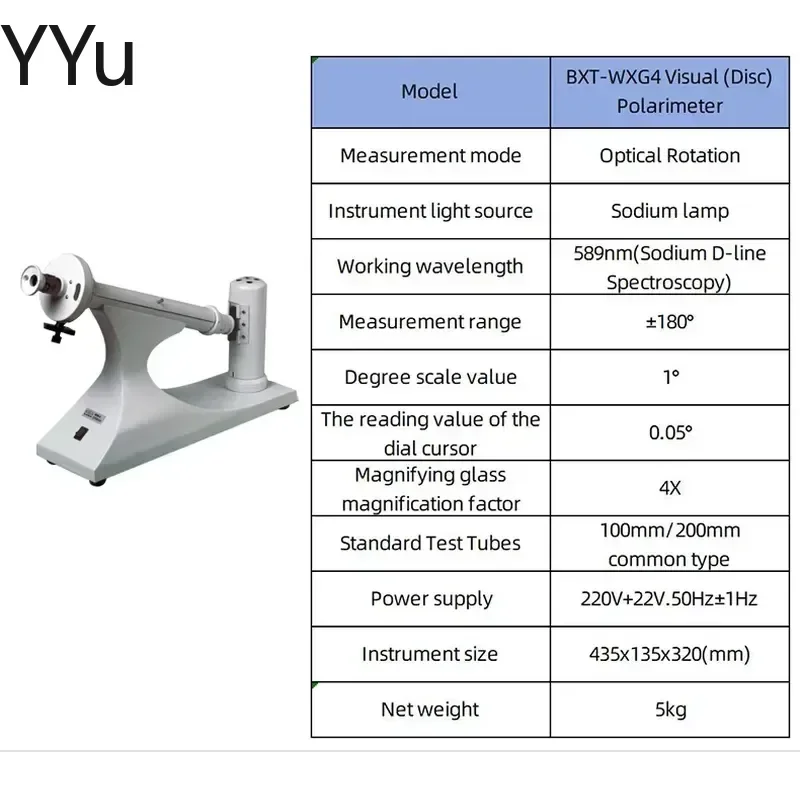 Portable laboratory instruments: turbidity meter, digital viscometer, digital automatic polarimeter