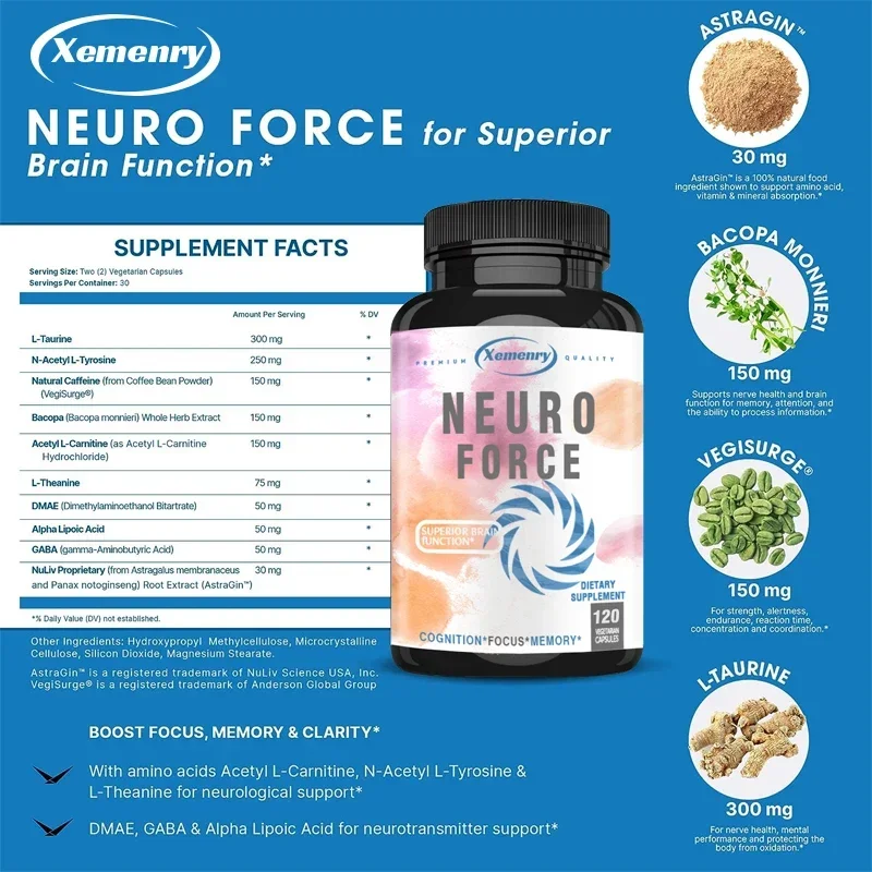 Neuro Force Brain Booster Improves Focus, Memory, Clarity and Energy Enhances Cognitive Function and Mental Performance Non-GMO