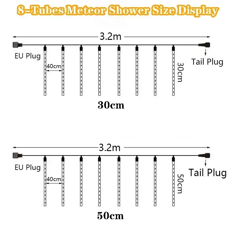 EU Plug LED Meteor Shower Light 8Tubes String Lights Holiday Lighting Wedding Party Eave Outdoor Christmas Street Decoration