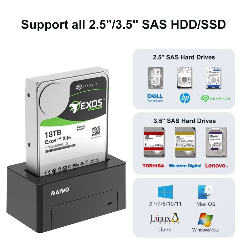 MAIWO SAS HDD-Gehäuse Festplatten-Dockingstation für 2,5 Zoll/3,5 Zoll HDD SSD-Festplattengehäuse SATA auf USB 3.0 HDD-Dockingstation unterstützt 22 TB