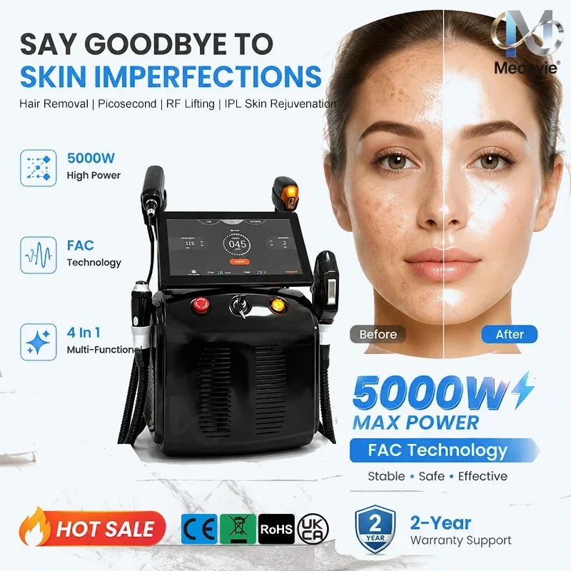 #27 Trending Hair Removal Devices Right Now