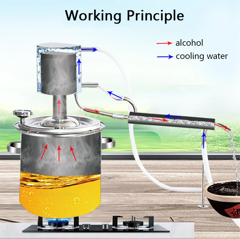 Imagem -02 - Home Brew Rose Water Wine Álcool Distiller Moonshine Distiller Hydrosal Making Machine 12l 22l