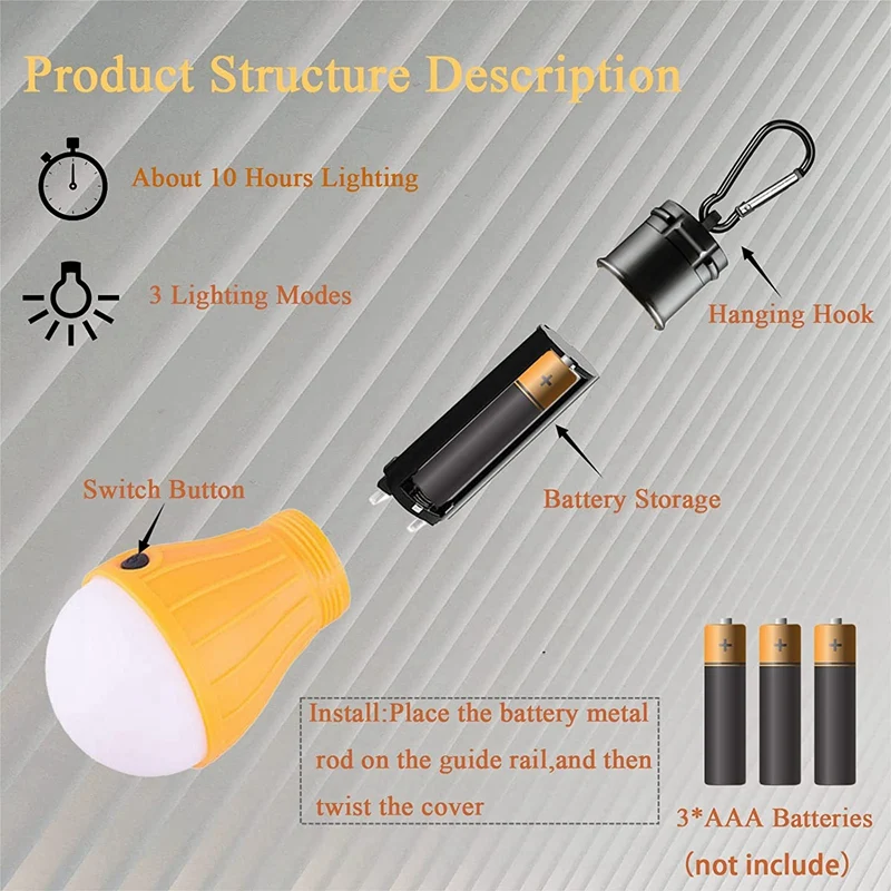 Camping Light Bulb Portable LED Camping Tent Lantern With Clip Hook,For Backpacking,Camping,Hiking,Fishing,Outage