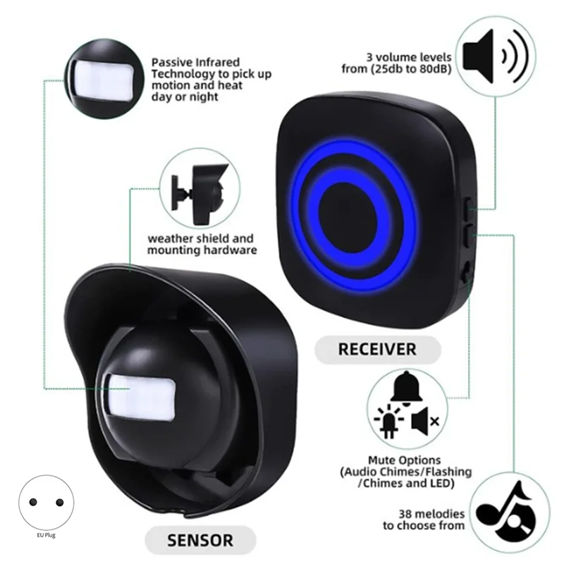 Gate Entry Visitor Door Bell Chime Alert Alarm AC110-240V Wireless Motion Sensor Doorbell Chime(B)EU Plug