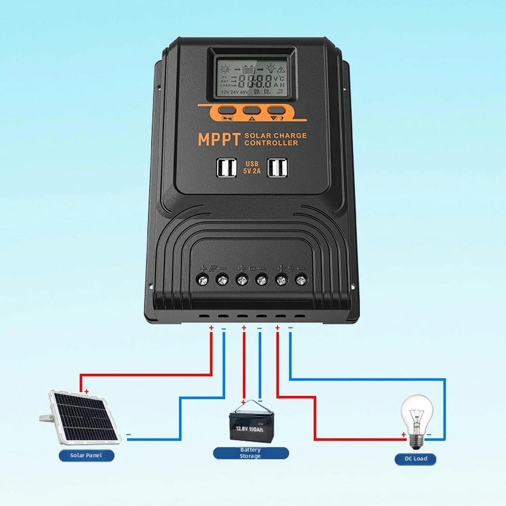 For PWM Solar Panel Voltage Regulator with Automatic System Voltage Recognition and LCD Status Monitoring 50A 100A