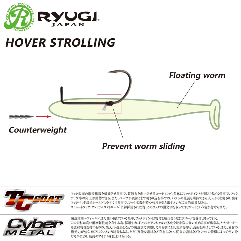 RYUGI Hover Shot Hook Finesse Soft Lure Hook Zander Fishing Lures Diy Weedless Jighead Hover Strolling Rig Fishing Goods HHS127