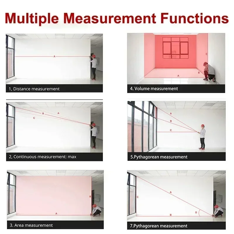 Englische Version SNDWAY Laser-Entfernungsmesser 50/70/100/120 m Laser-Maßband, digitaler Roulette-Entfernungsmesser, Entfernung/Bereich/Volumen/Se
