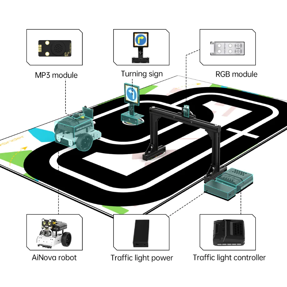 Educational Robot Kit Line Following Robot Car with AI Recognition Function for Robot Learning