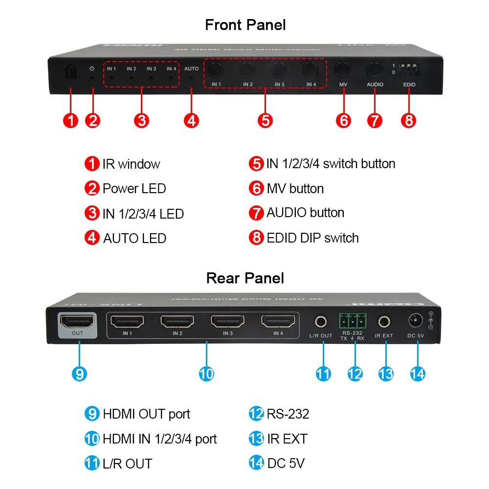 4x1 HDMI 4K@30Hz 10.2Gbps Multi-viewer & Seamless Switcher - 8 Modes(PIP/PBP/Quad), Audio De-embed, EDID, IR/RS-232 Control