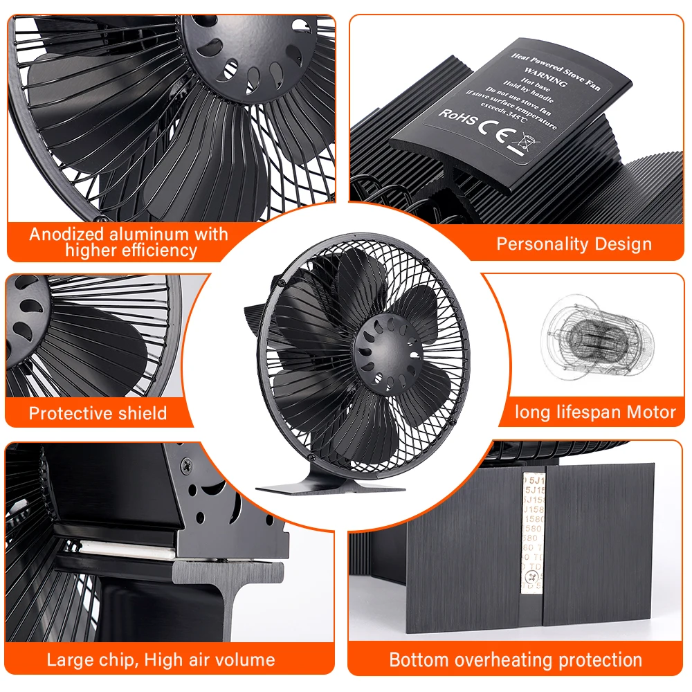 Thumbnail 2 - #35 Compare Wood Stove Fans Before You Buy