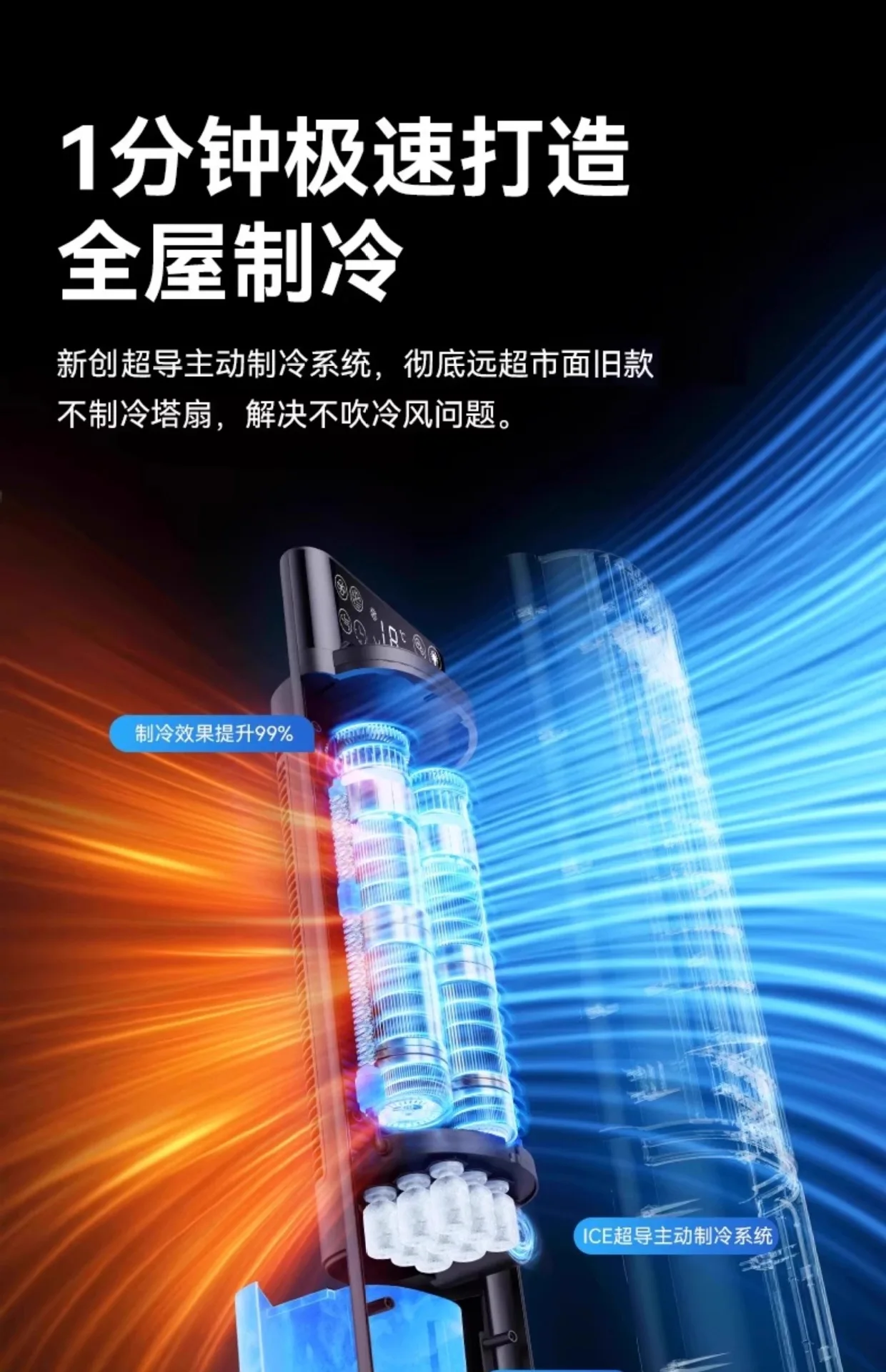 2025 مروحة مكيف هواء جديدة، تبريد، منزلية، كتم صوت الأرض، أشياء جيدة للمشاركة