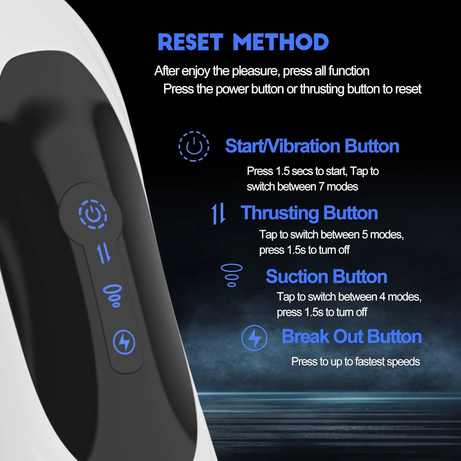 3 in 1 Automatic Male Masturbator Cup with 5 Thrusting 4 Suction 7 Vibration Modes Penis Pump Sucking Pocket Pussy Male Stroker