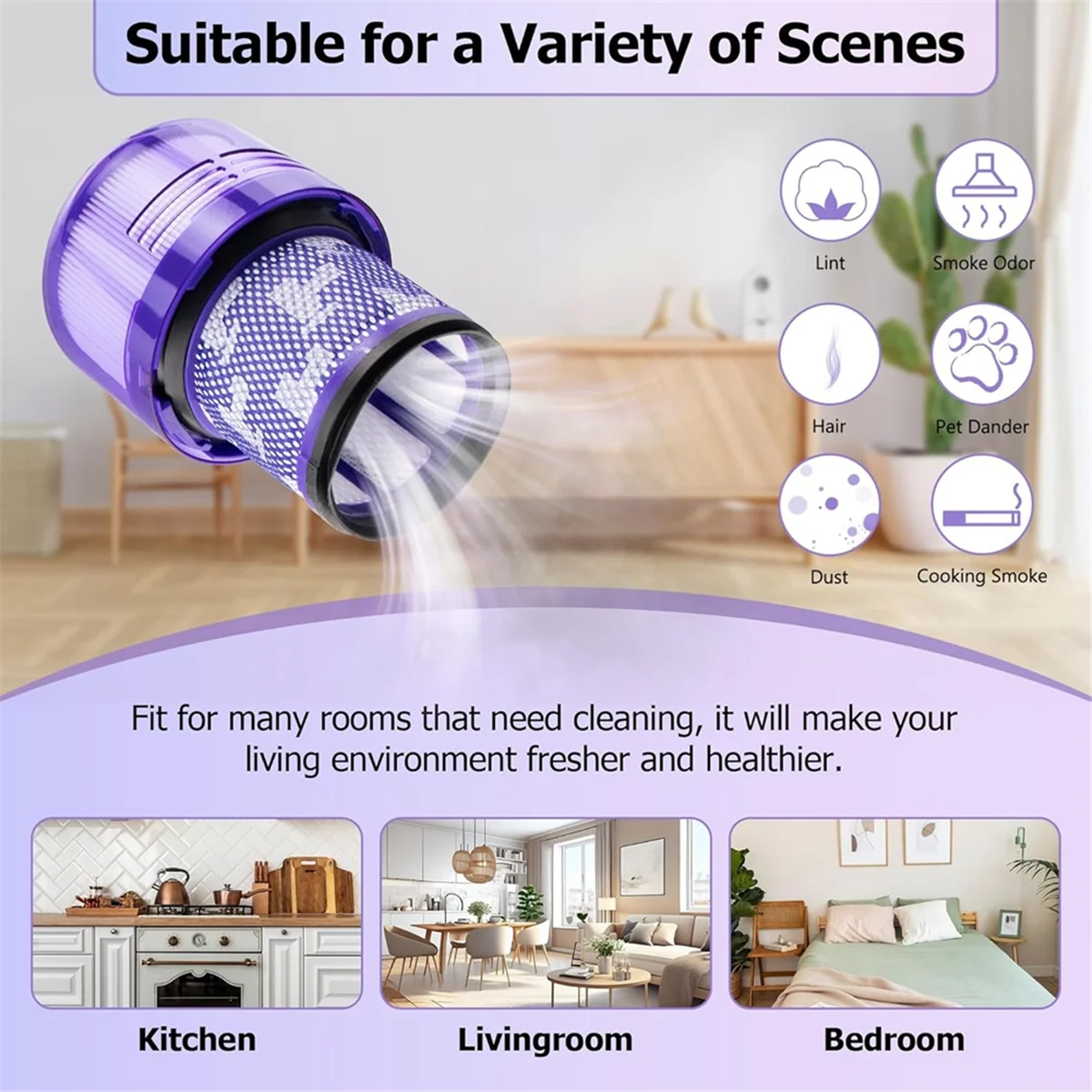 Absolute V11 Animal V11 V11 토크 드라이브 V11 Complete Pro V15 용 FZFZ 6PCS 필터 진공 청소기 감지