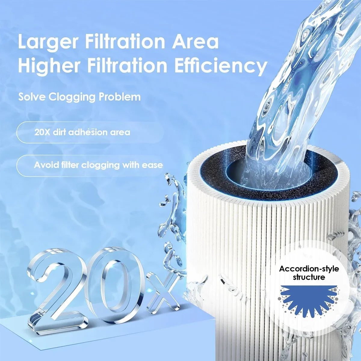 ALTHY Sistema purificador de filtro de agua para toda la casa/comercial, certificado para eliminar plomo, cloro, plántulas, productos químicos y