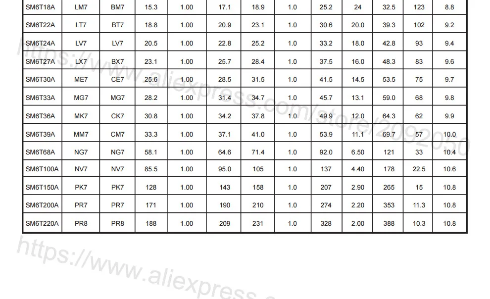 JASNPROSMA 200PCS 750PCS DO214AB SMB SM6T100 SM6T100A SM6T100CA SM6T150 SM6T150A SM6T150CA UNI BI SMD คุณภาพสูงทีวี SM6T