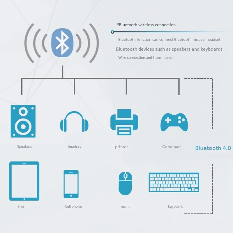 QCNFA335 tarjeta de red inalámbrica, interfaz NGFF M2, sistema de soporte de tarjeta de red inalámbrica Bluetooth 4,0, Win7/Win8/Win10