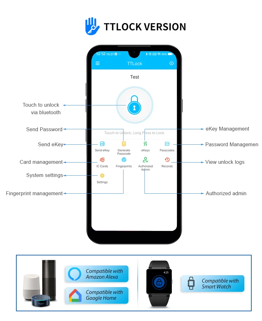 Wasserdichtes Smart Lock für Schiebetüren, digitales Passwort, IC-Kartenschlüssel, unterstützt TTlock App und Alexa Biometric Header – Detail 6