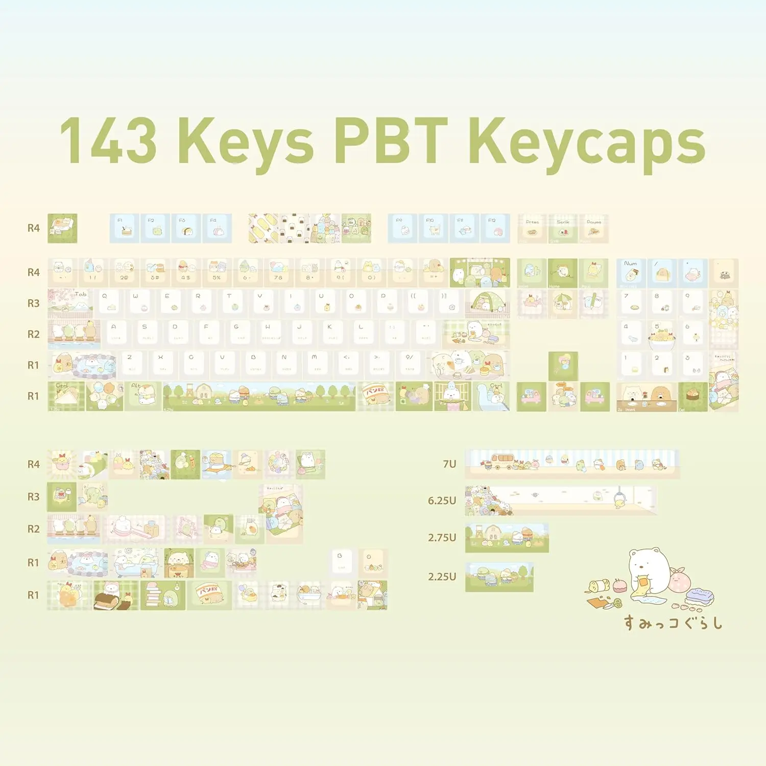 Cute Animal Theme PBT Keycaps 145keys Custom Green&White Keycap Set for Cherry MX Swithes Outemu Gateron Mechanical Keyboards