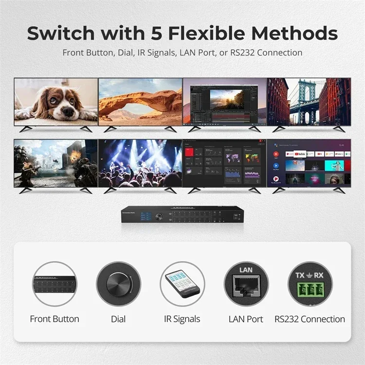 Interruptor de matriz perfeita TESmart 8x8 1920x1080 @ 60 Hz Quad-View com LCD, divisor de áudio e modo de visualização