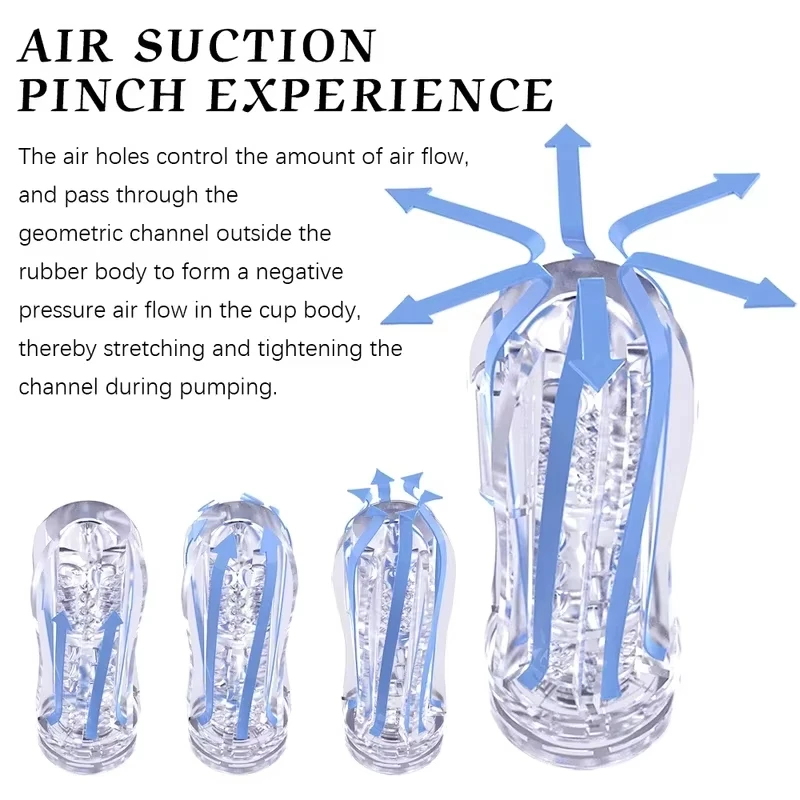 Flesh Vibrating Light Massager Vagina Real Pussy Sex Masturbation Adult Toys Male Masturbator Cup For Men Silicone Product view 6