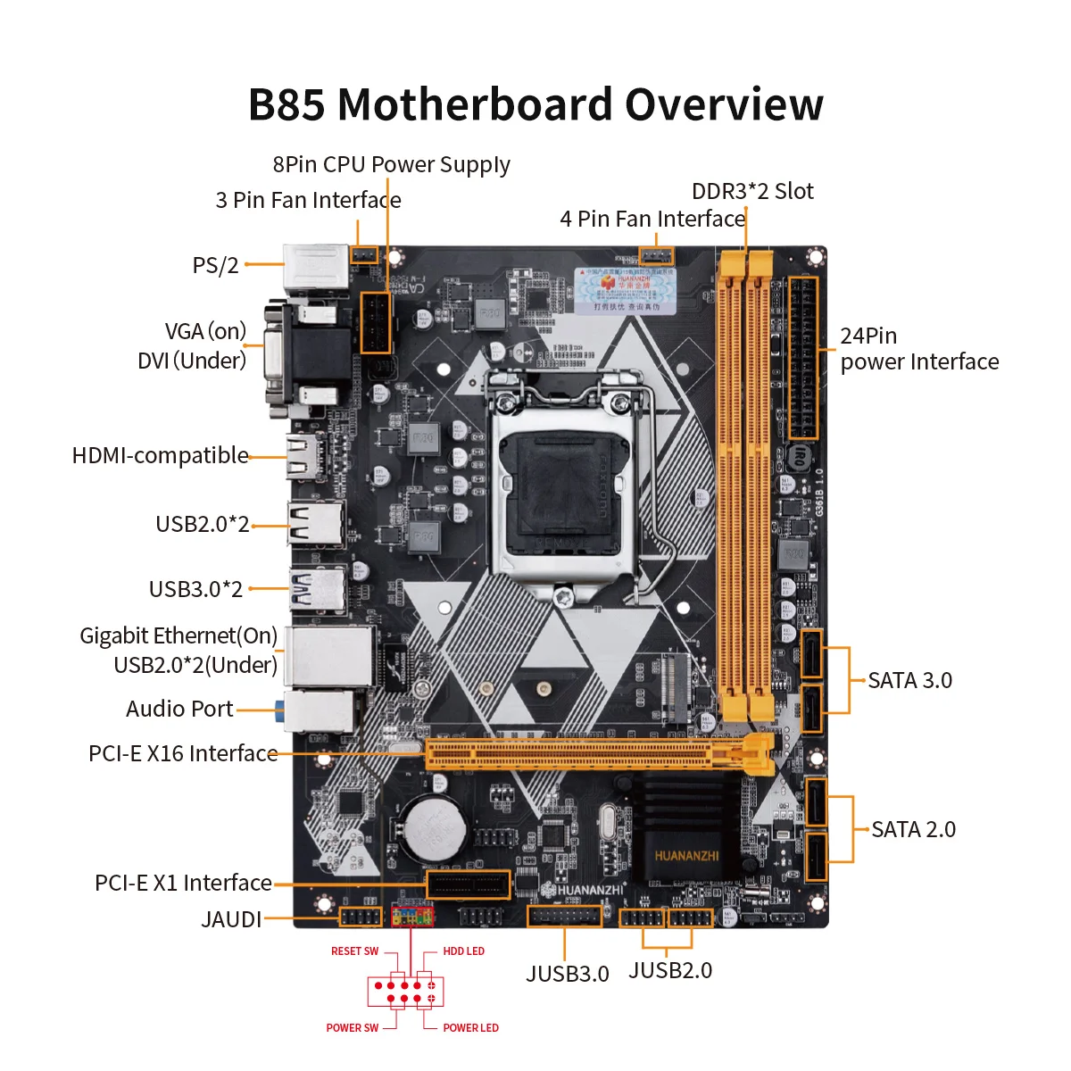 Imagem -06 - Placa-mãe M-atx Intel Lga 1150 i3 i5 i7 e3 Ddr3 1600mhz 16gb M.2 Sata3 Usb 3.0 Vga Dvi Compatível com Hdmi Huananzhi-b85