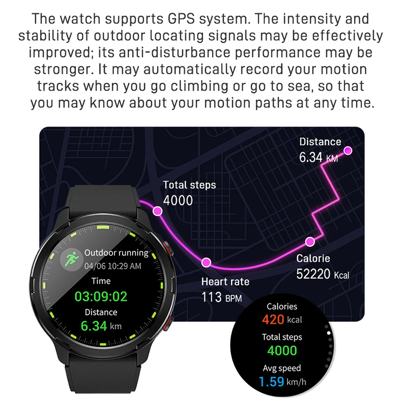 เข็มทิศ GPS ในตัว Smartwatch วิ่งกลางแจ้งกีฬา Heart Rate ความดันโลหิต Sleep Fitness Monitor นาฬิกาสมาร์ทกันน้ํา