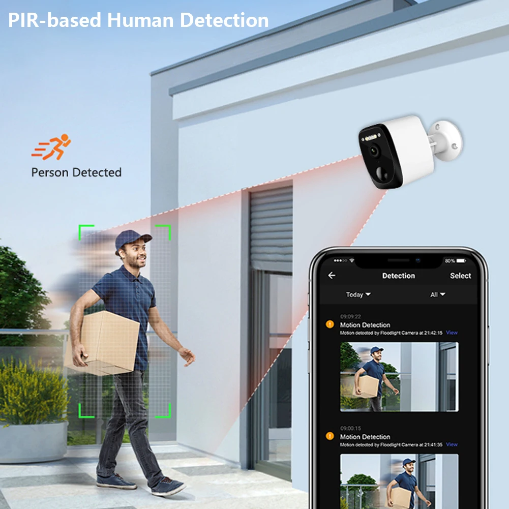 Facealink  2MP Outdoor   Wireless Full HD 1080P Security Camera  IP66  With PIR Human Body Detection 5200mAh With Solar Panel