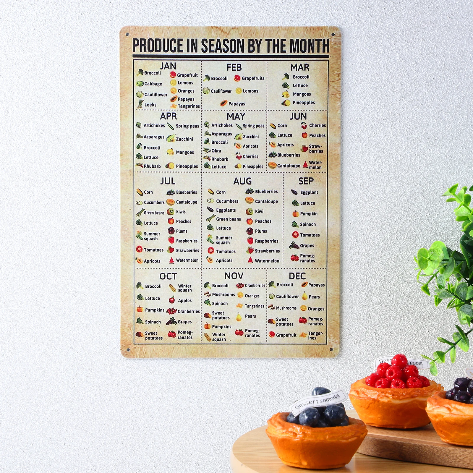 

Vegetable Knowledge Poster Plant Posters Kitchen Wall Decor Vegetable Sign Metal Vintage Style Home Use Sturdy