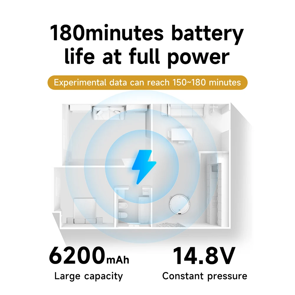 NEW 14.8V 6200mAh Replacement  Battery for Xiaomi mop Pro Robot Cacuum Cleaner STYTJ02YM suitable for Yunmi MVVO1-JG Haier JX37