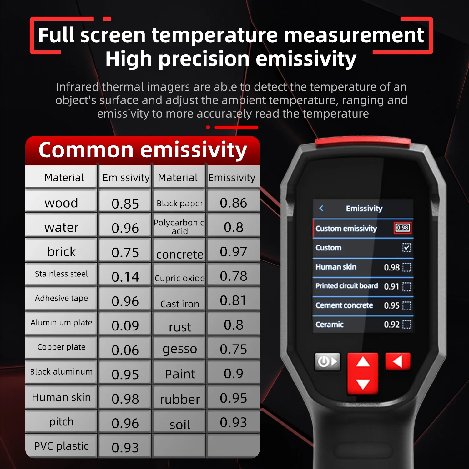 Thumbnail 3 - #11 Infrared Thermal Detection Cameras List of Top Picks