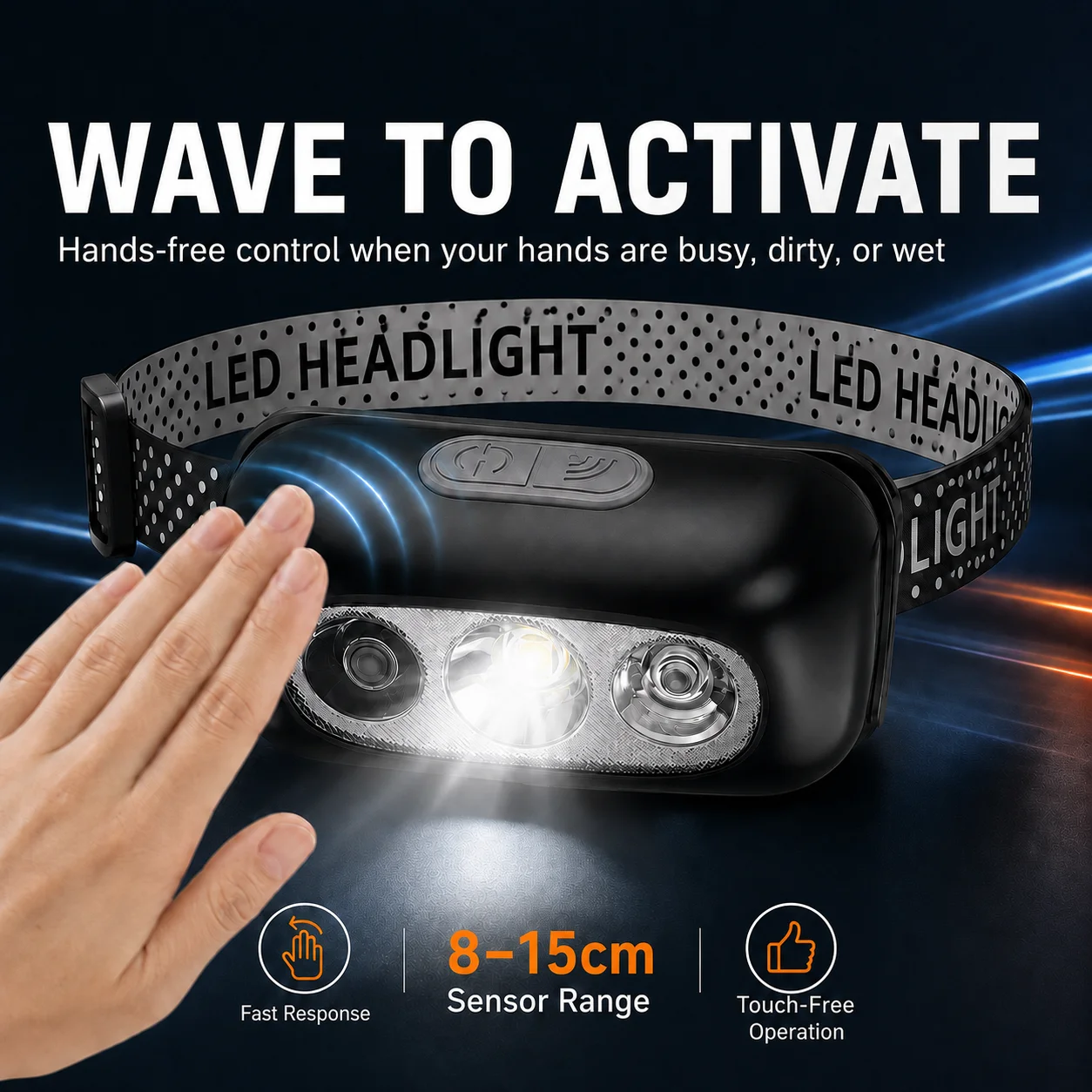 LED Headlamp USB Rechargeable Motion Sensor Headlight Flashlight Torch Adjustable Headband for Outdoor Camping Fishing Hiking