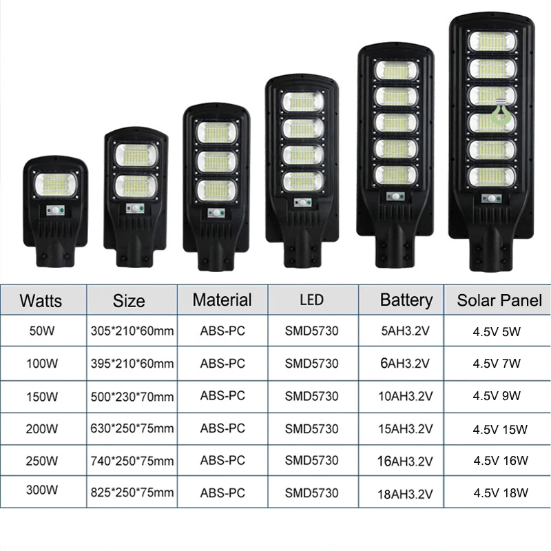 Solar Street Lights Manufacturer Price 300W Outdoor Garden Lighting Outdoor Landscape Garden Road Light with Pole