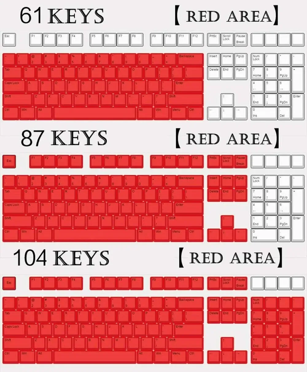 O oem colorido backlit keycaps que pinta o tampão chave para o teclado mecânico da cereja mx