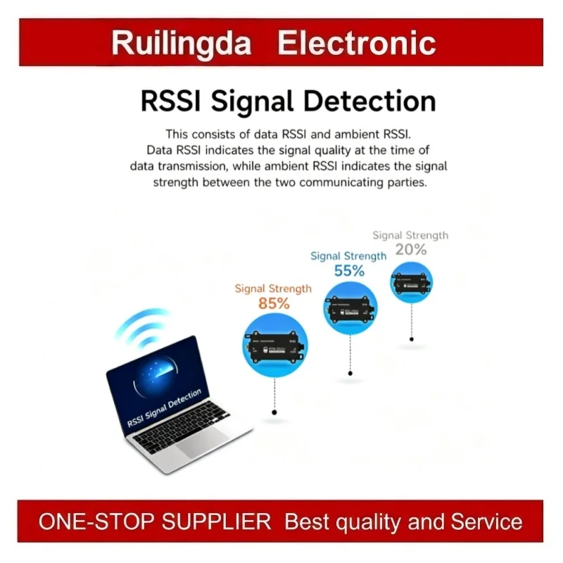 IP67 Protection RS485 LoRa Wireless Data Transmitter 433/868/915MHz EBYTE E91-DTU(400/900SL30) ESD Protection Modbus LBT