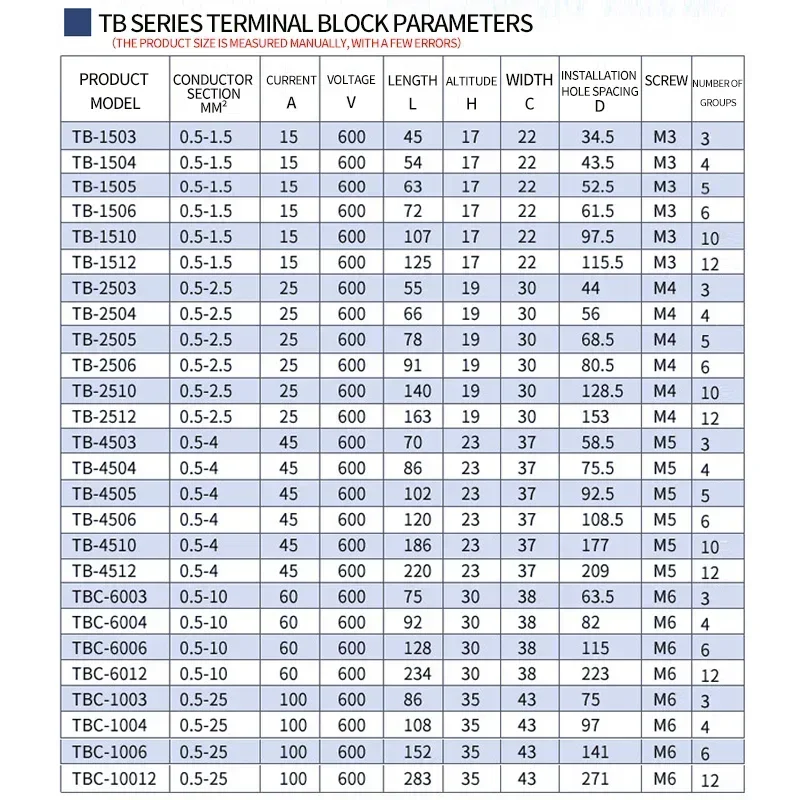 1Pcs TB-15 Series Dual Row Barrier Screw Terminal Block Strip Wire Connector 600V 15A/25A/45A 3/4/6/8/10/12 Positions Optional