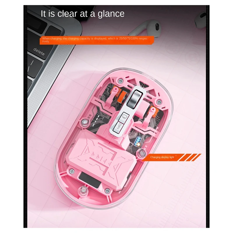 Bass Wireless Bluetooth Mouse 3-Mode Transparent Mouse 2.4G+Bluetooth5.0 For Laptop/Tablet Youth Pink Durable Easy To Use