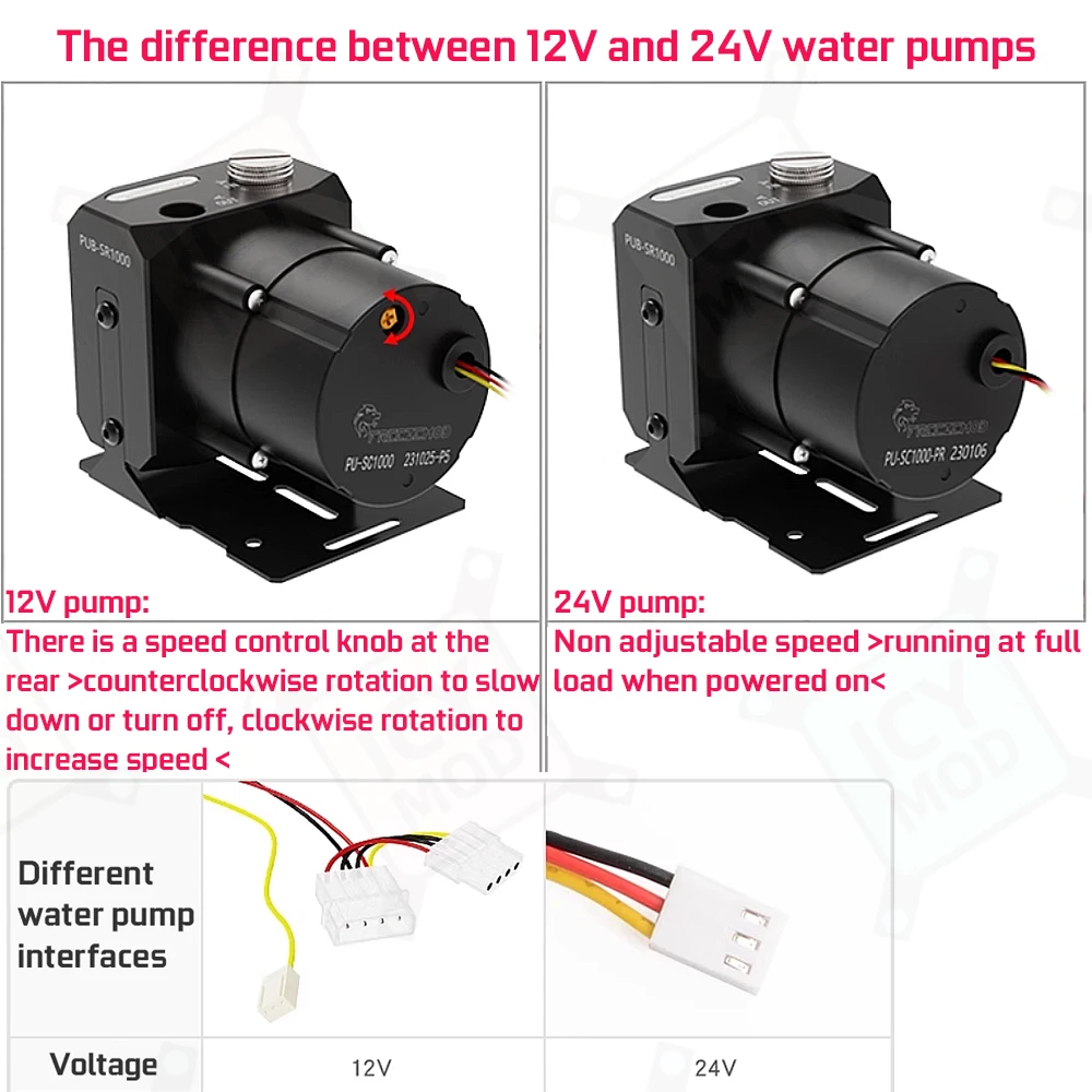 FREEZEMOD Цельный насос Резервуар для воды Водяное охлаждение Резервуар AIO OD 60 мм 12 В/24 В 260 мм/310 мм/360 мм Акриловая коробка ПК MOD PUB-SR1000
