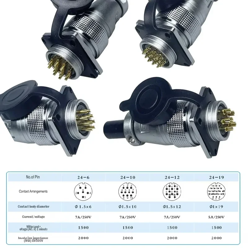 PLS24 WS24 Circular Metal Aviation Socket Plug 6/10/12/19 Pin Wire Female Male Connector M24 Threaded Coupling Panel