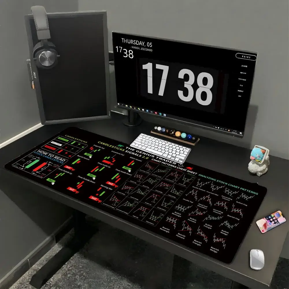 

Коврик для мыши с рисунком на рынке, коврик для мыши на Форексе, запирающий край, настольная клавиатура, нескользящий коврик для мыши, компьютерные аксессуары, настольный коврик 900X400