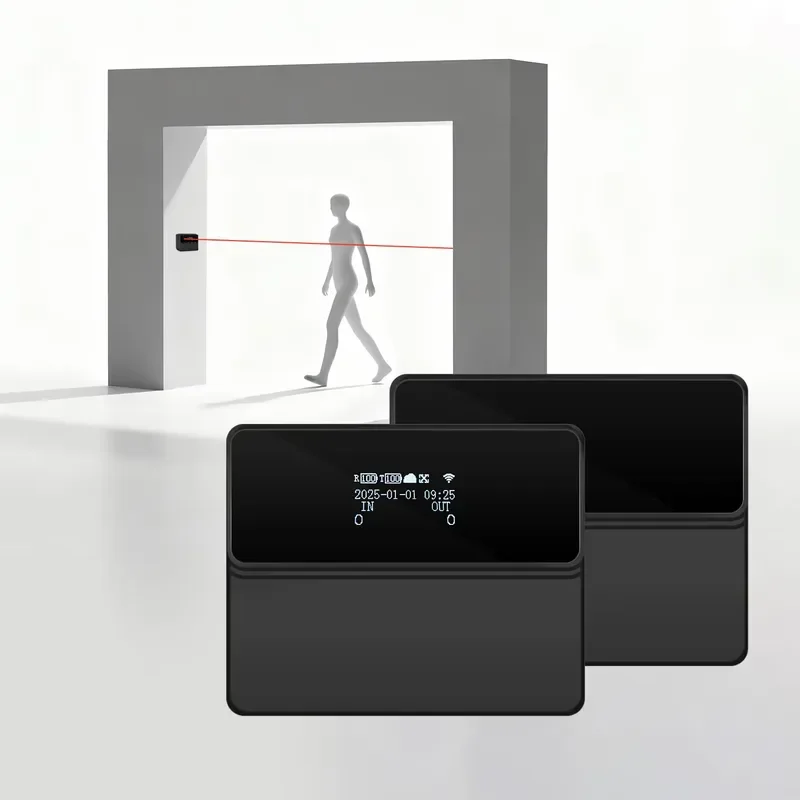 FOORIR FP111 NEW Wifi Visitor Counters / People Counting System Count Visitors